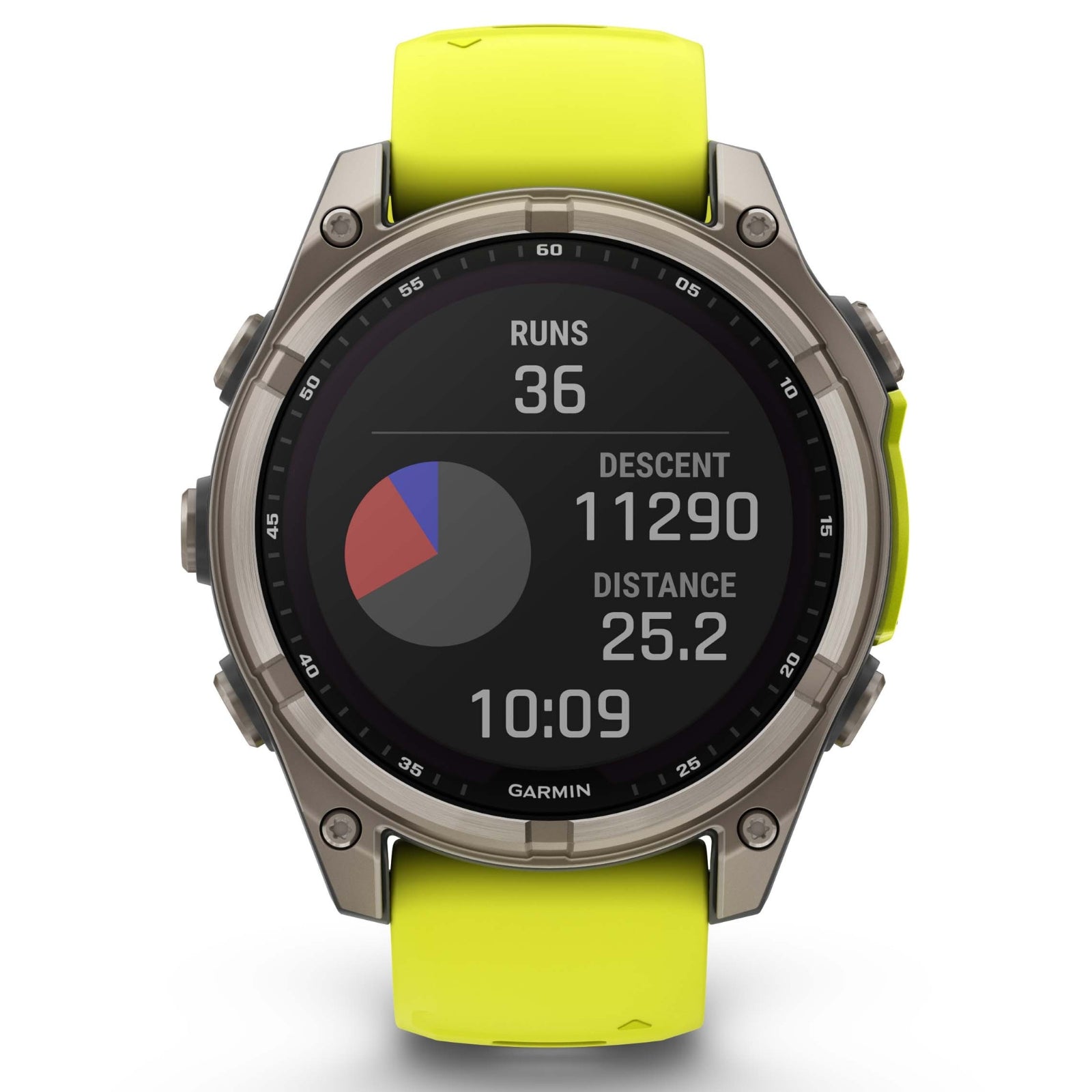 Garmin Fenix 8 Sapphire Solar – 47 mm & 51 mm – Titan mit Amp-Gelb/Graphit-Silikonarmband – Premium-Multisportuhr