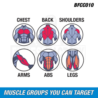 Best Fitness BFCCO10 Kabelzug-Crossover – Gewichte geladen