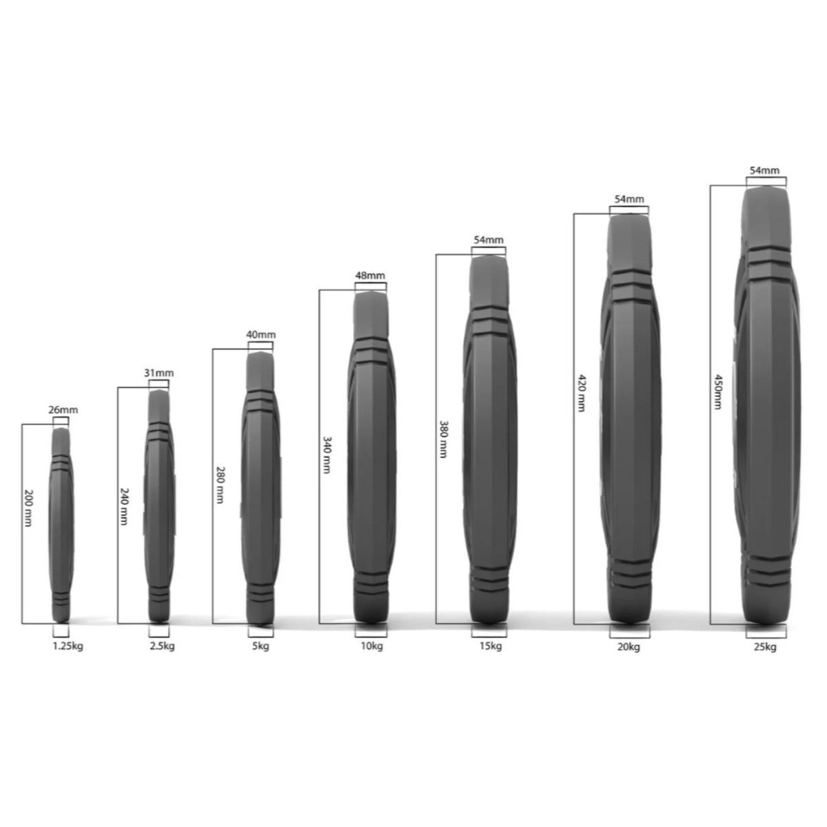 Evolve Fitness TPU-Urethan-Hantelplatten-Set (5 bis 20 kg)