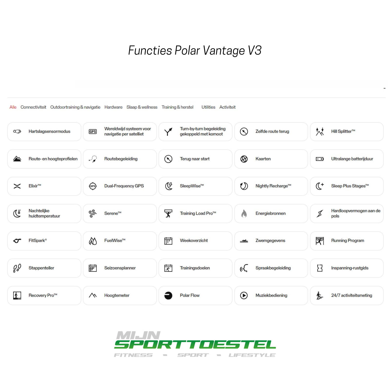 Polar Vantage V3 Sky Blue – Premium-Multisportuhr SL