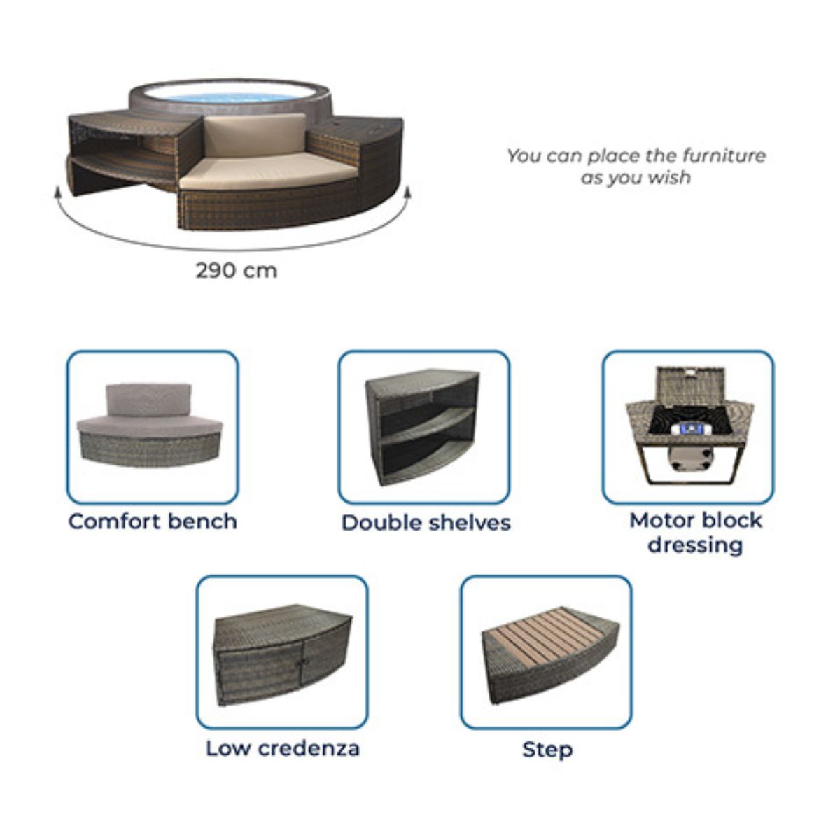 NetSpa Vita Premium Aufputz-Spa mit Möbelset für 5/6 Personen