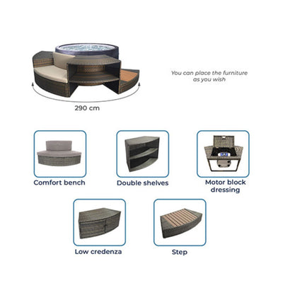 NetSpa Vita Aufputz-Spa mit Möbelset für 4 Personen