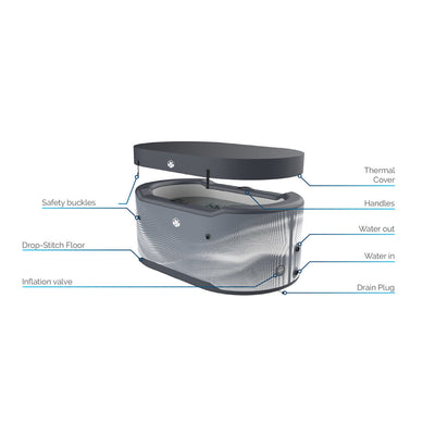 Netspa Ice 300 Järvi Eisbad