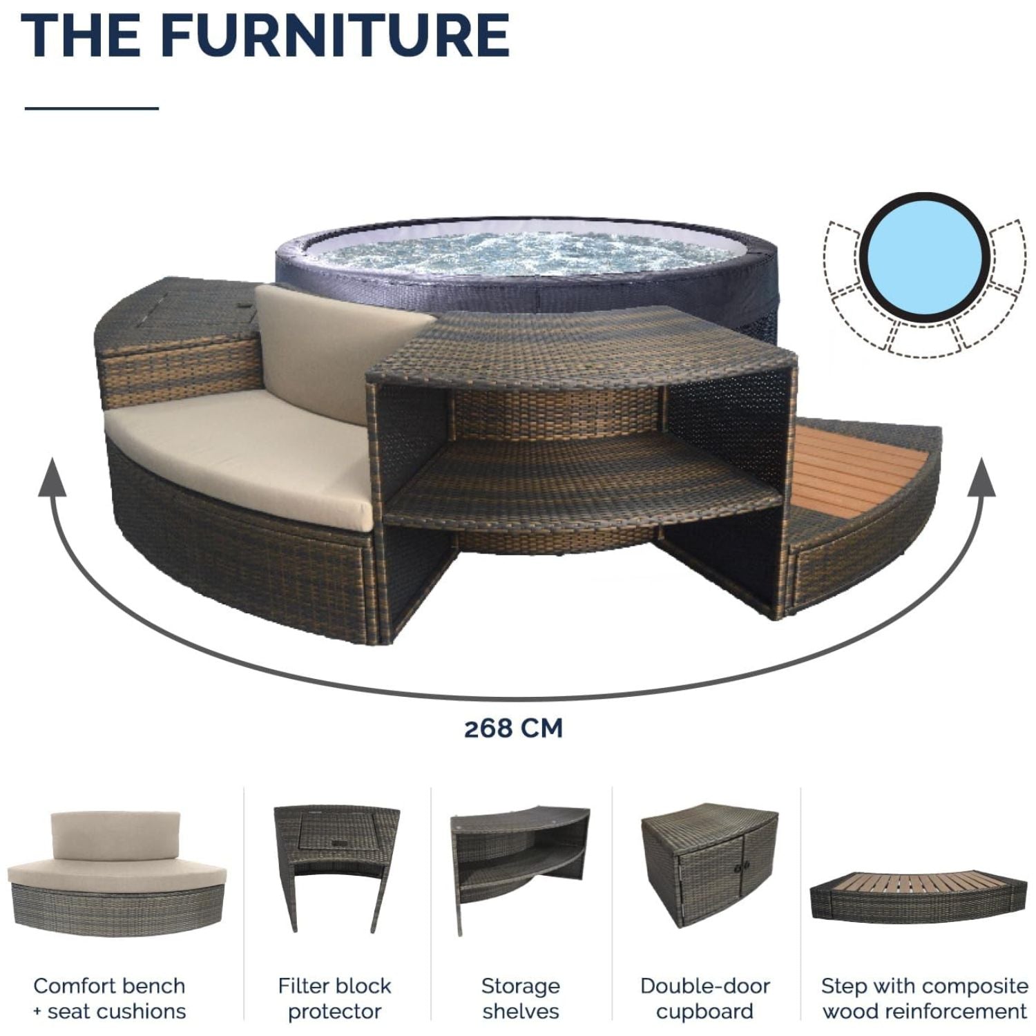 NetSpa Ice Vita Eisbad + Spa für 4 Personen mit Möbelset - multifunktional - 5kW