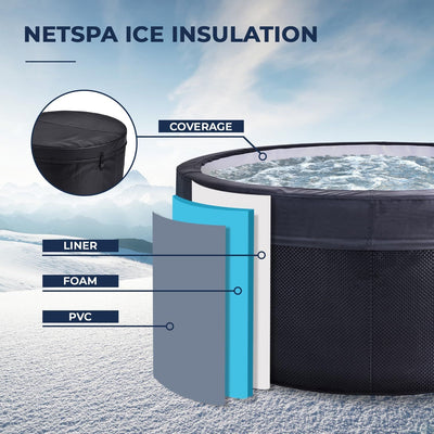 NetSpa Ice Vita Eisbad + Spa für 4 Personen mit Möbelset - multifunktional - 5kW