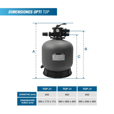 Poolex Opti Top - Sandfilter für Schwimmbad (Aufsatzmontage)