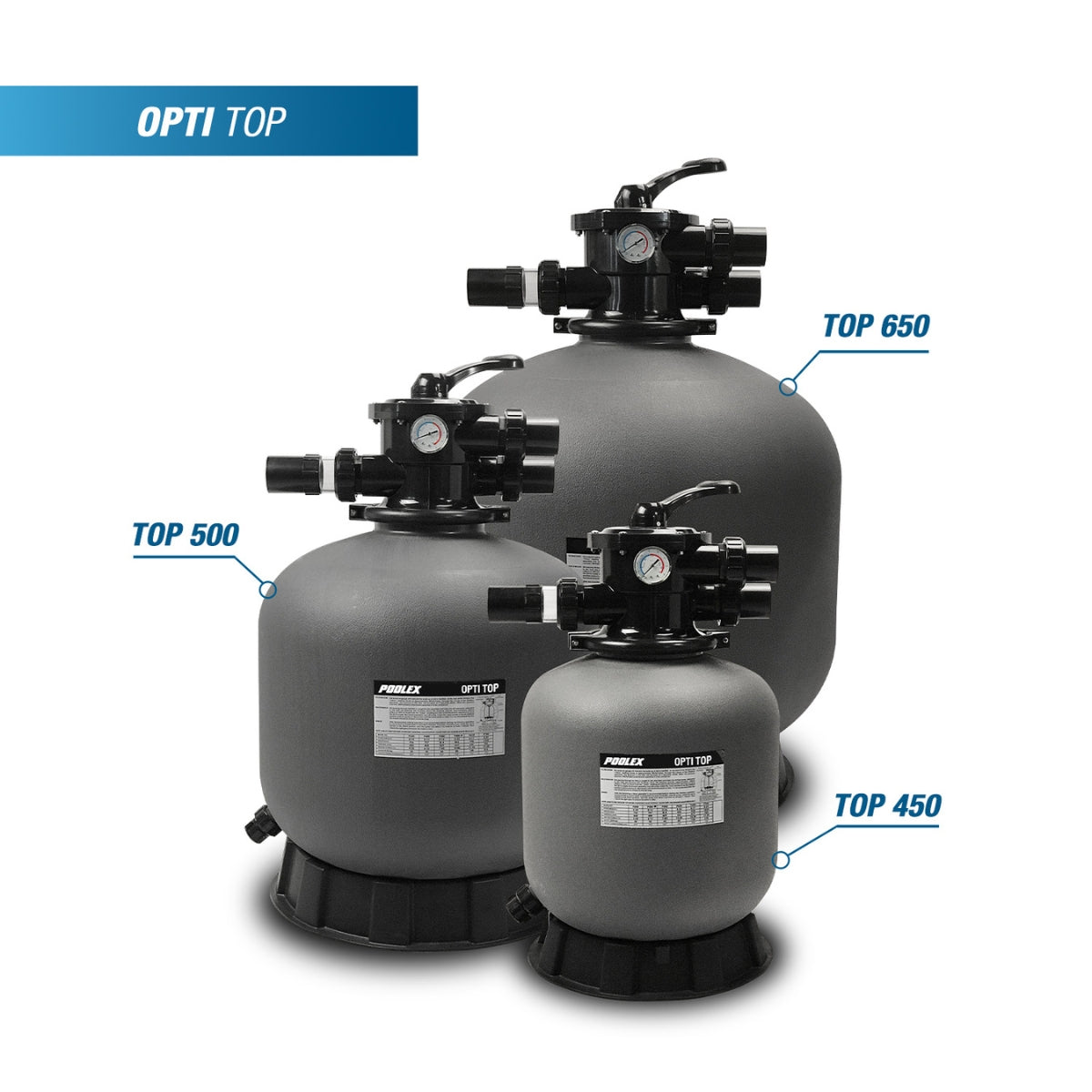 Poolex Opti Top - Sandfilter für Schwimmbad (Aufsatzmontage)