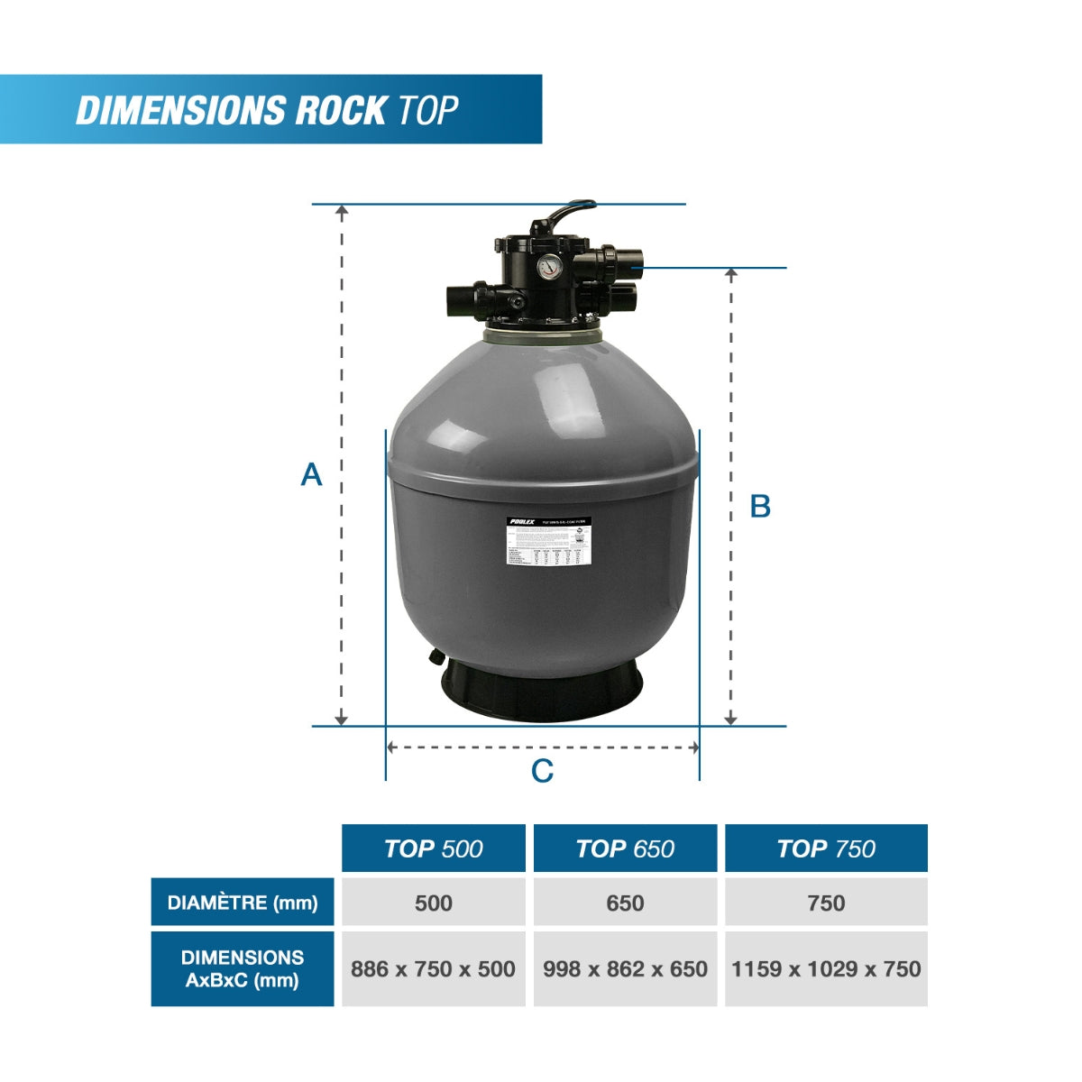 Poolex Rock Top Gelcoat – Sandfilter für Schwimmbad (Aufsatzmontage)