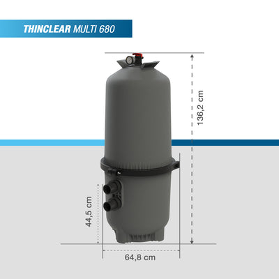 Poolex ThinClear Multi - Kartuschenfiltersystem / Mehrkartuschenfiltersystem für Schwimmbad
