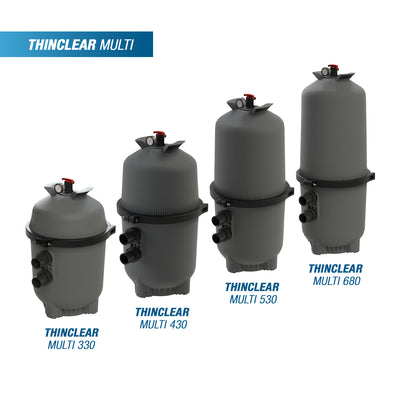 Poolex ThinClear Multi - Kartuschenfiltersystem / Mehrkartuschenfiltersystem für Schwimmbad