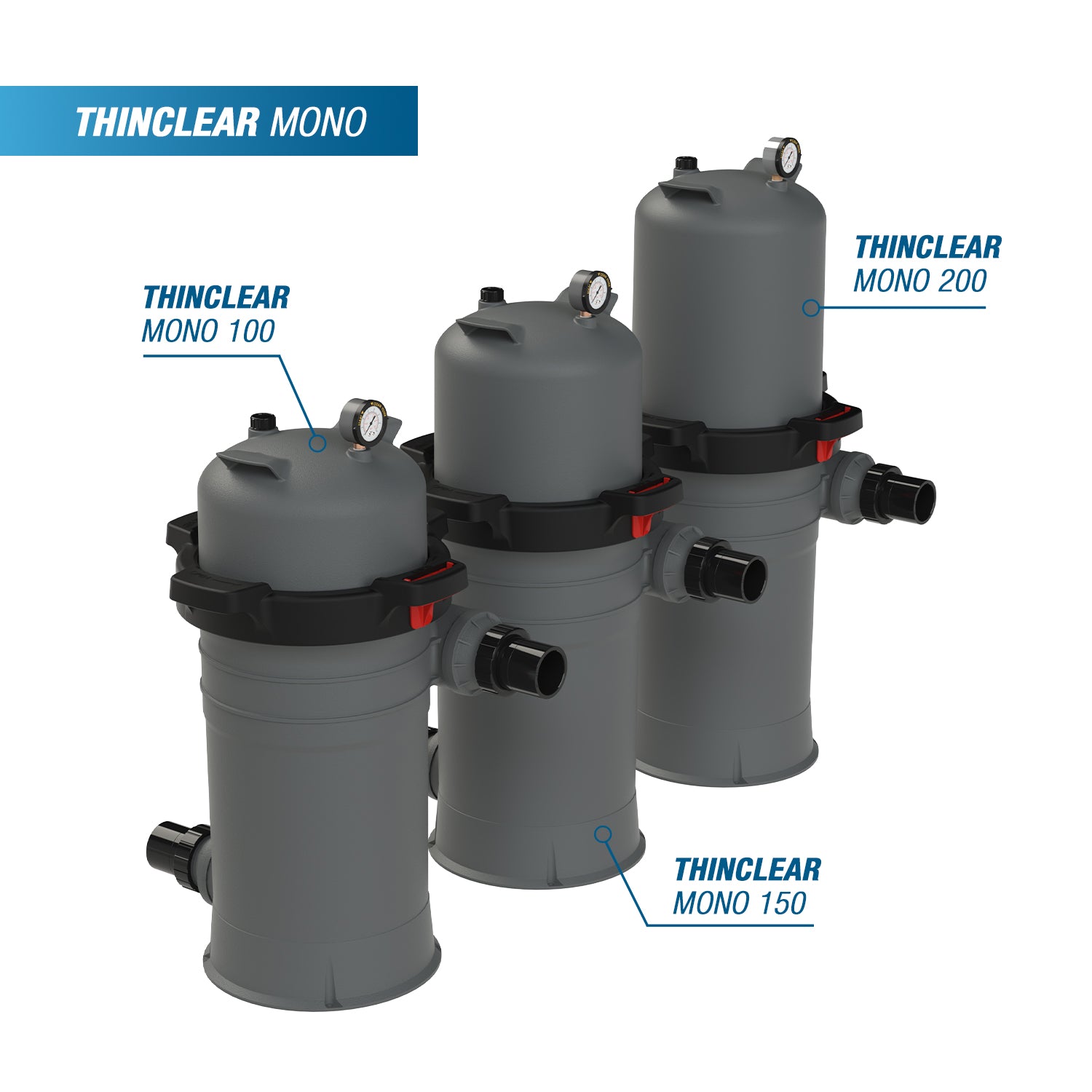 Poolex ThinClear Mono - Kartuschenfilteranlage / Kartuschenfilteranlage für Schwimmbad