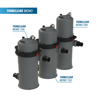 Poolex ThinClear Mono - Kartuschenfilteranlage / Kartuschenfilteranlage für Schwimmbad