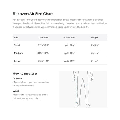 Therabody RecoveryAir PRO