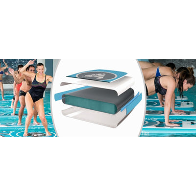 Waterflex Aquafitmat - Matte für Aquafitness im Wasser