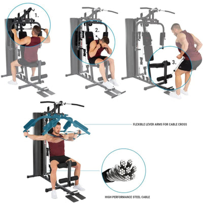 Multistation / Heimtrainer - Finnlo Autark 600