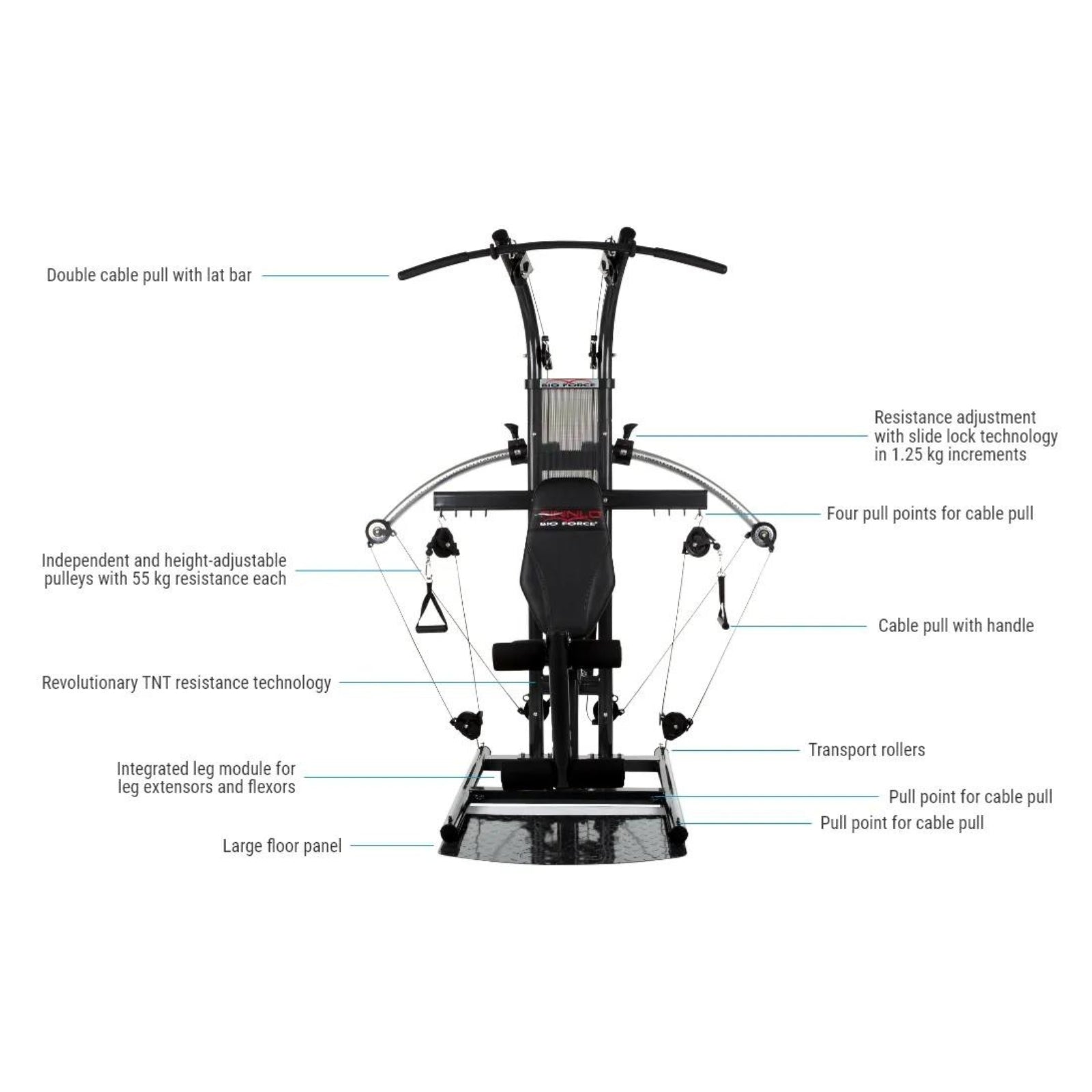 Multistation / Heimtrainer - Finnlo BioForce