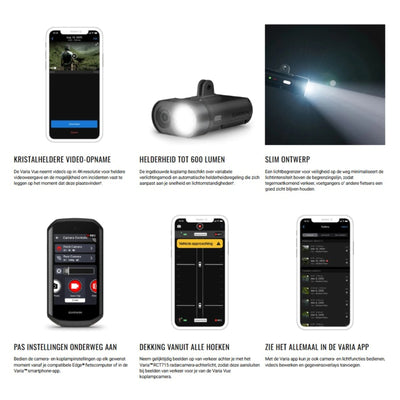 Garmin Varia Vue Fahrradscheinwerferkamera
