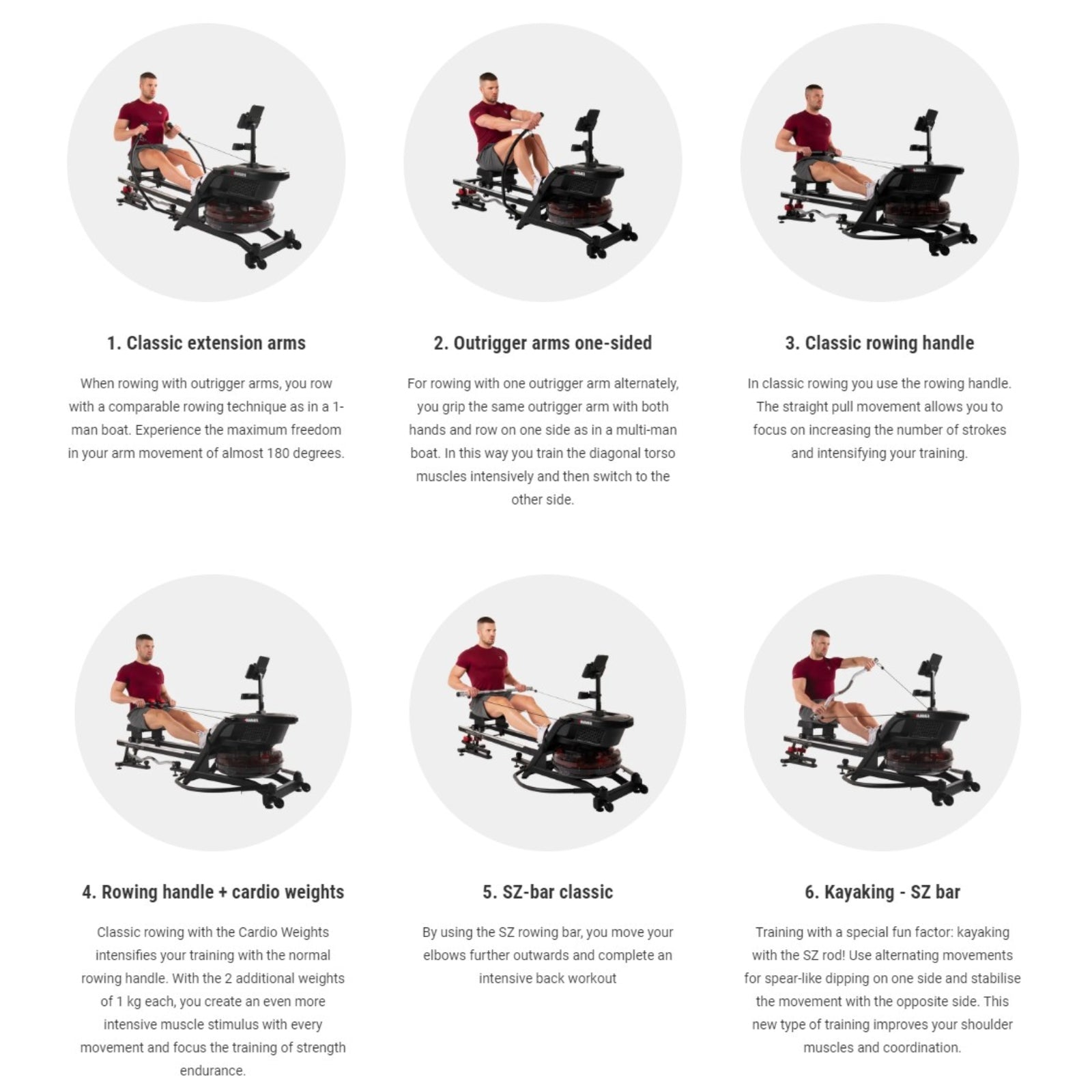 Hammer WaterEffect 3D Wasserrudergerät