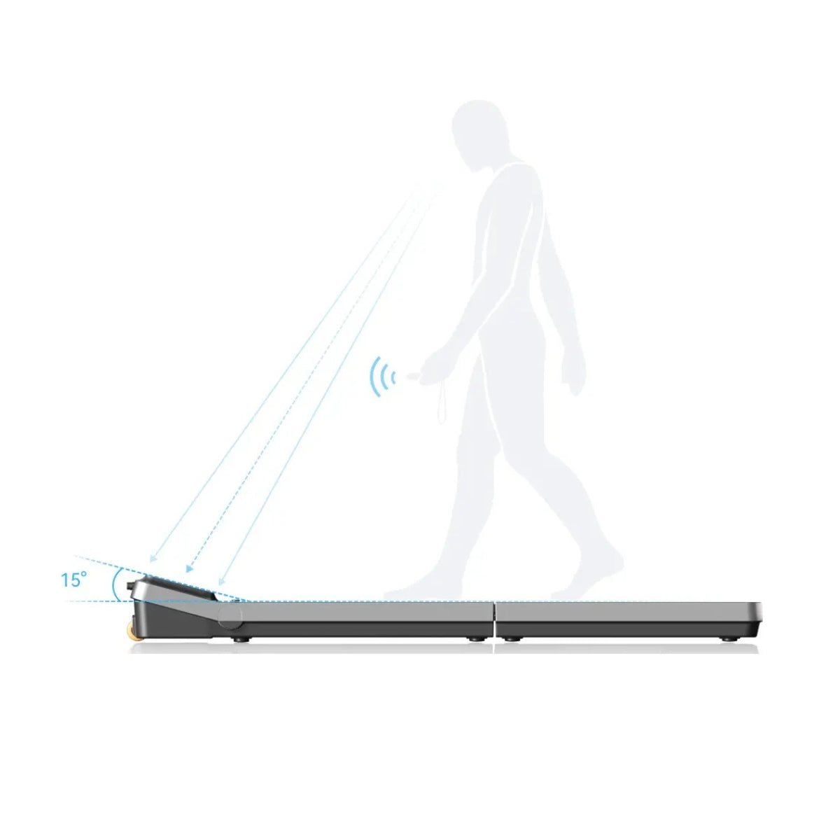 KingSmith WalkingPad Z3 Just Walk compacte wandelband