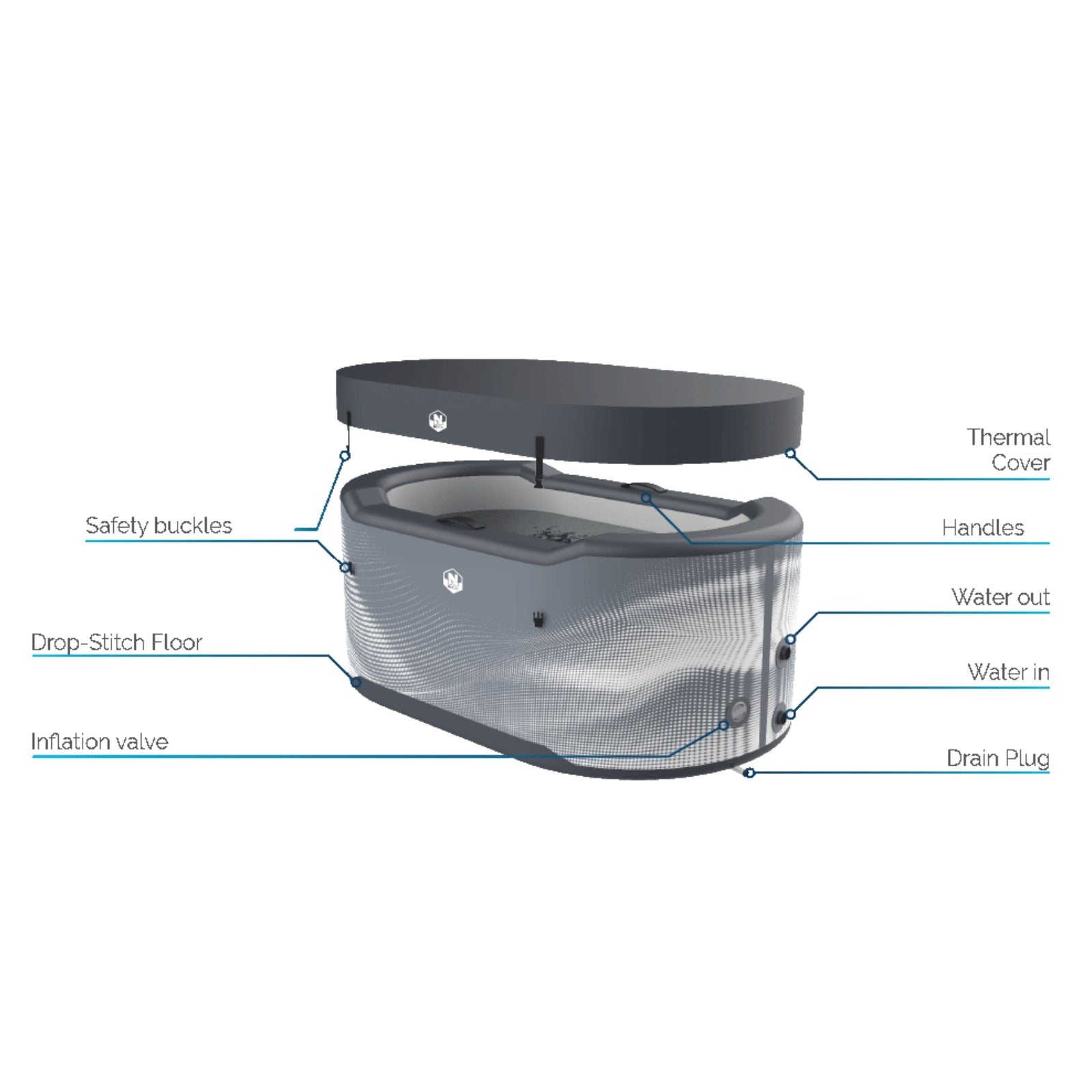Netspa Ice 300 Järvi Eisbad mit Kühler
