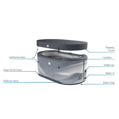Netspa Ice 300 Järvi Eisbad mit Kühler