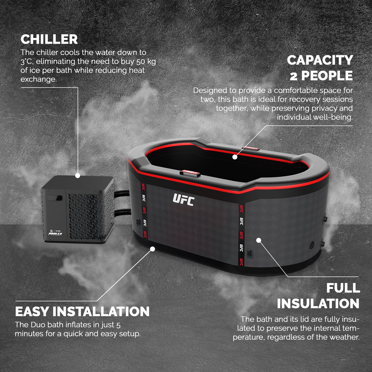 Netspa UFC Eisbad mit 5 kW Kühler (3-40°C)