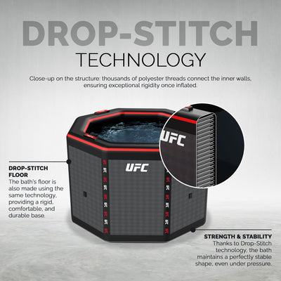 Netspa UFC Octagon ijsbad met 3 kW Poolex Spawer O'Spa chiller (3-40°C)