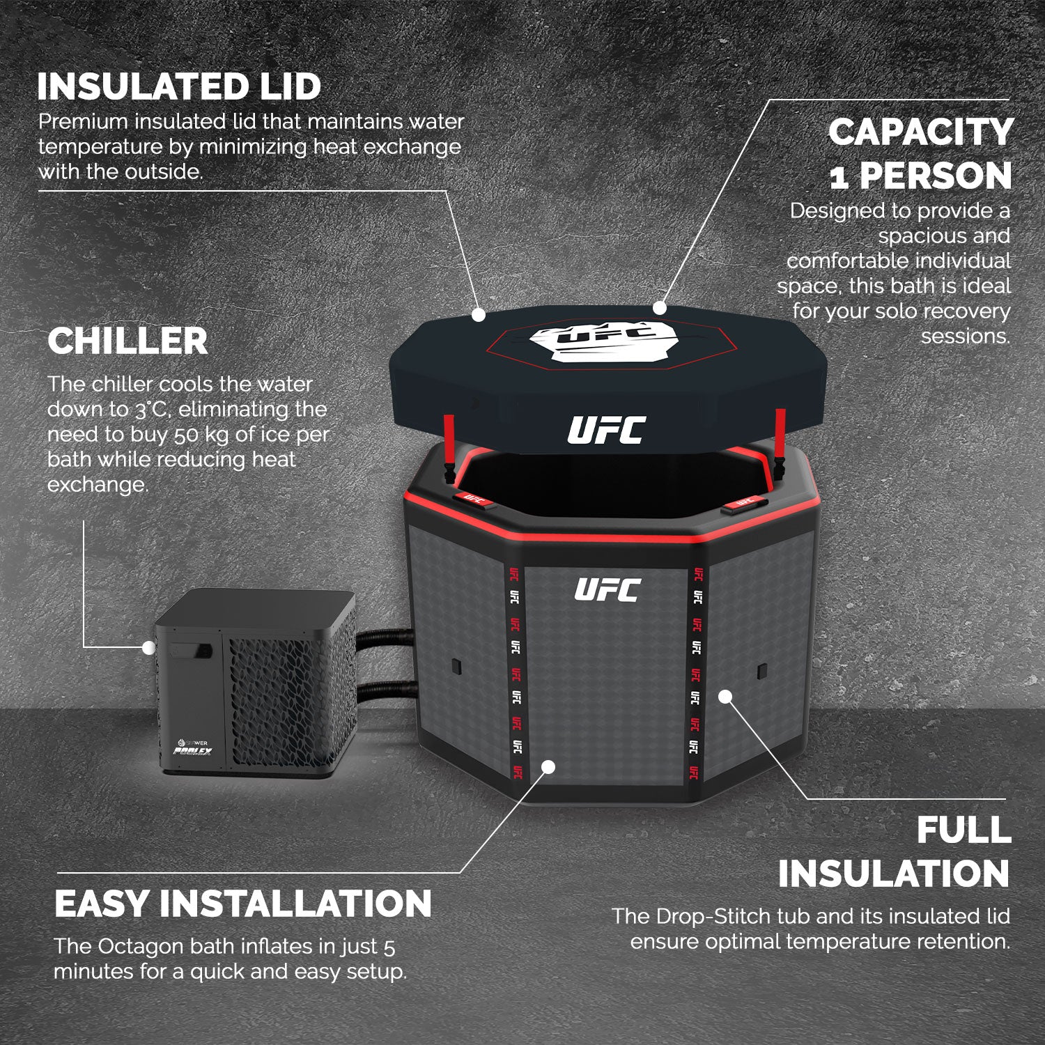 Netspa UFC achteckiges Eisbad mit 5 kW Kühler (3-40°C)