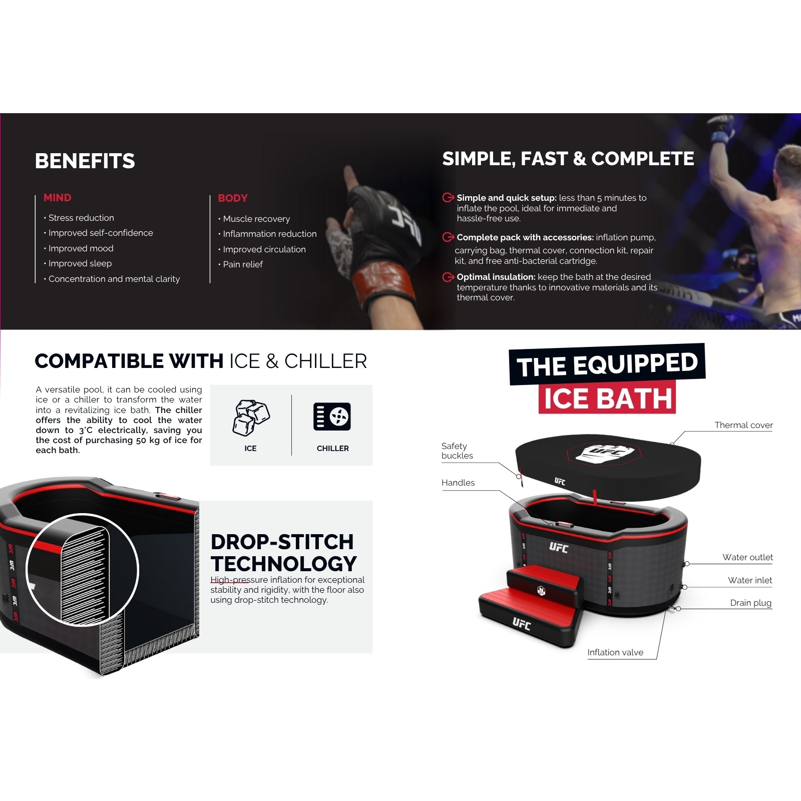 Netspa UFC Eisbad mit 5 kW Kühler (3-40°C)