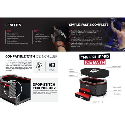 Netspa UFC Eisbad mit 5 kW Kühler (3-40°C)