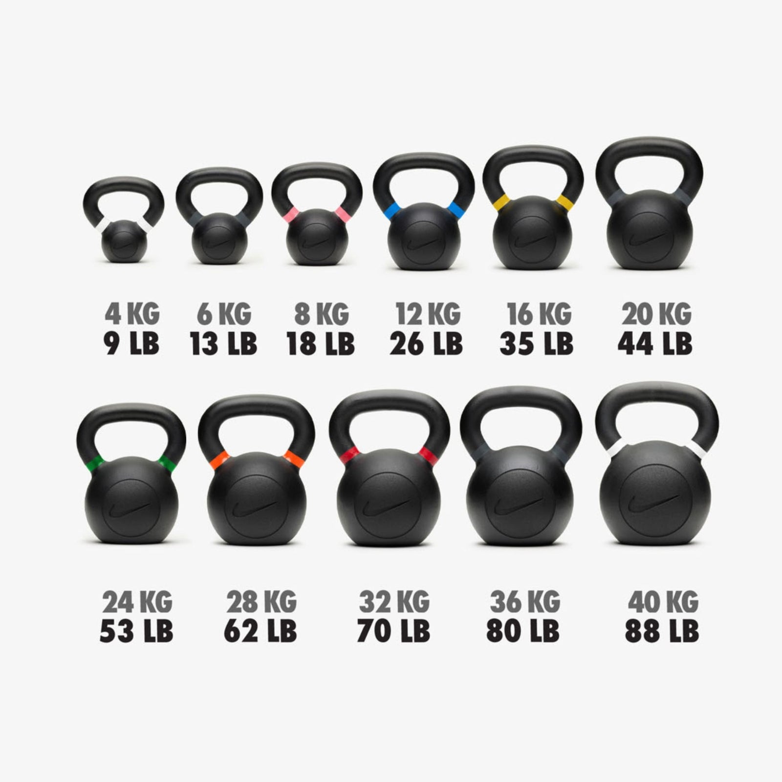 Nike Strength Kettlebell
