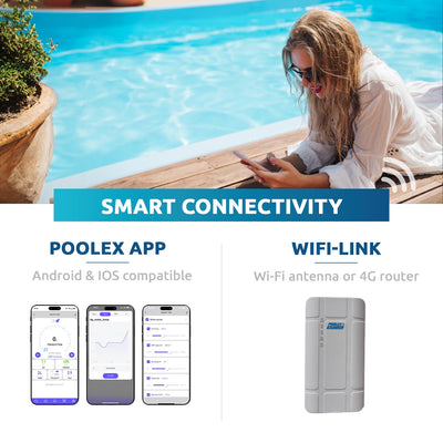 Poolex Turbo Salt Electrolyzer - Salzchlorinator / Salzelektrolysesystem für Schwimmbäder