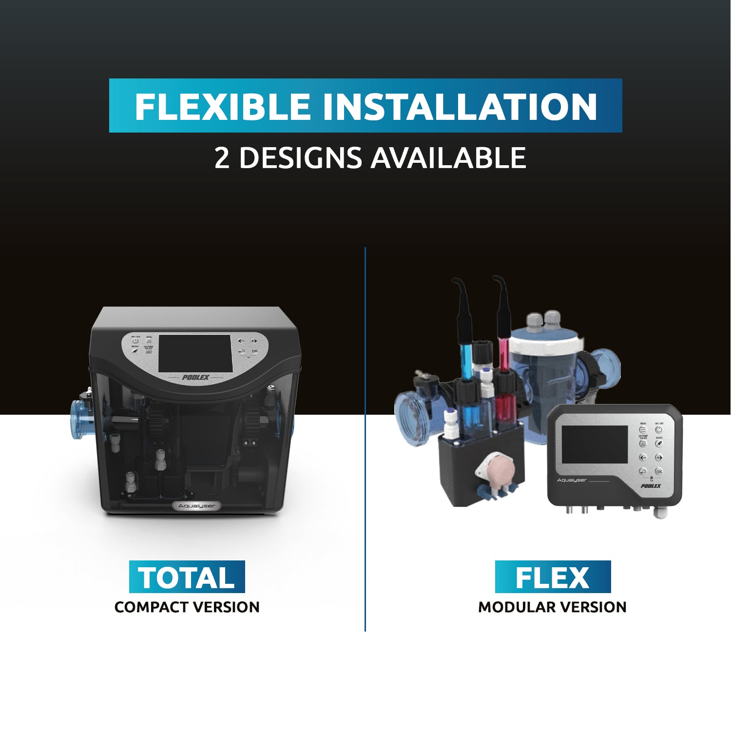 Poolex Turbo Salt Electrolyzer - Salzchlorinator / Salzelektrolysesystem für Schwimmbäder