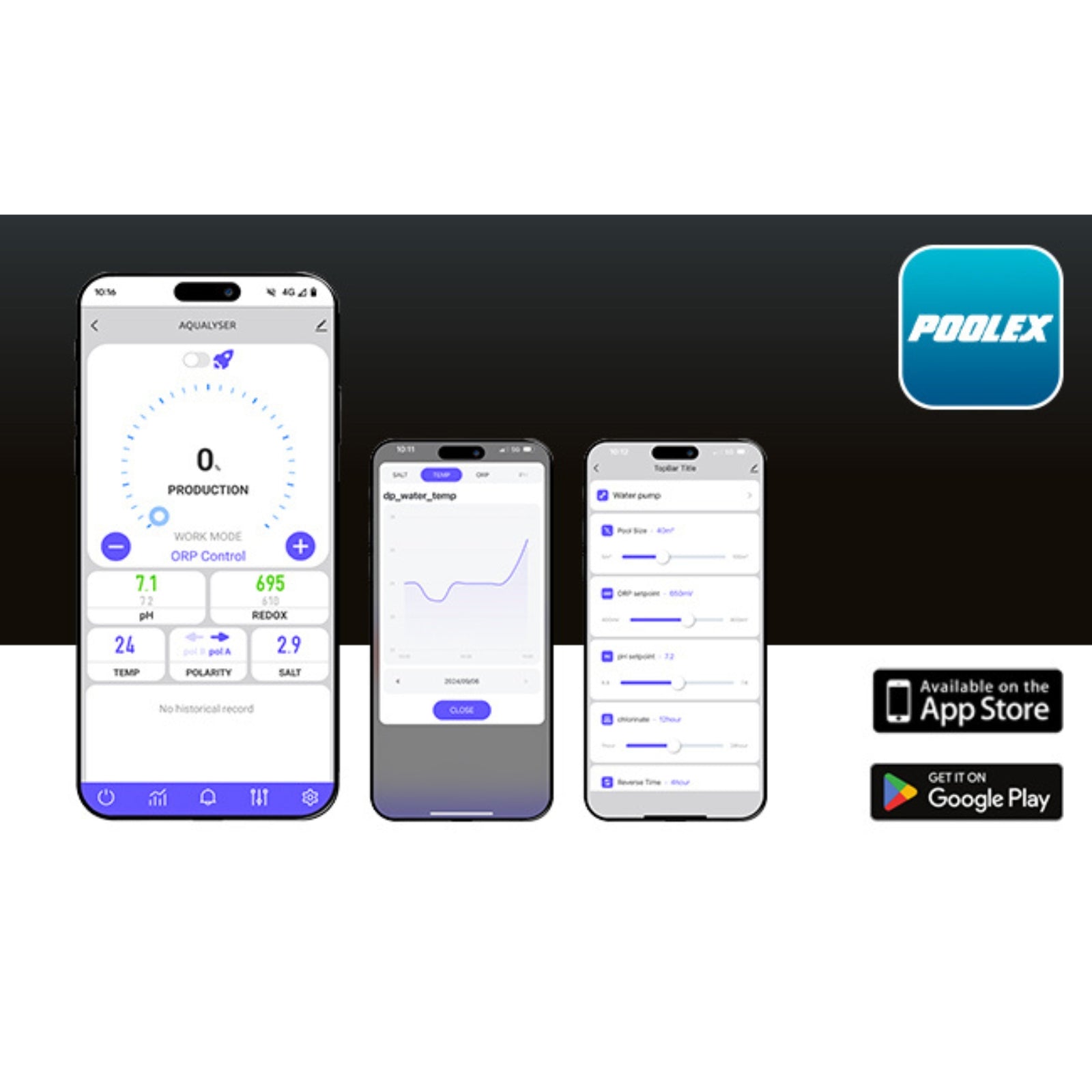 Poolex Turbo Salt Electrolyzer - Salzchlorinator / Salzelektrolysesystem für Schwimmbäder