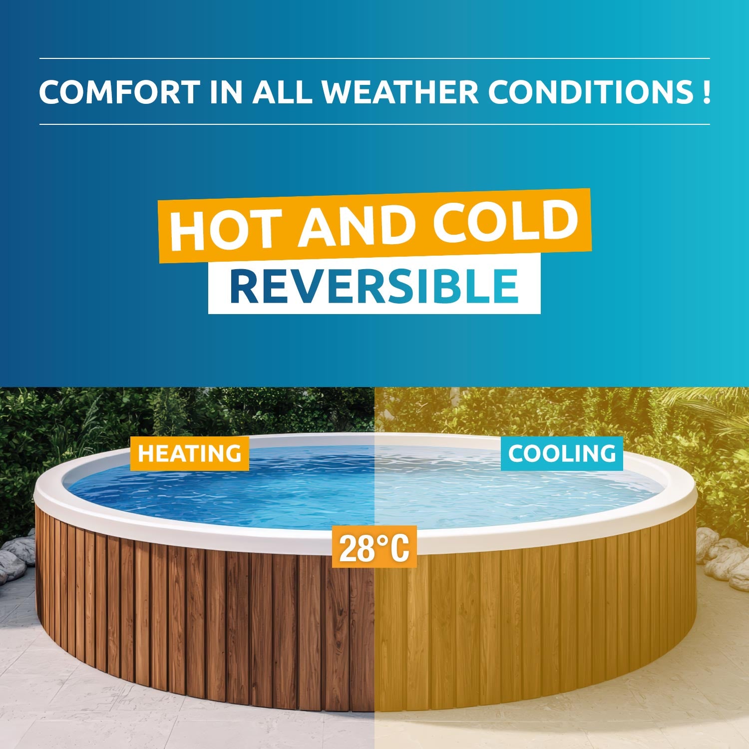 Poolex Nano 2025 (5kW) Reversible - Warmtepomp voor zwembaden/spa's tot 30 m3