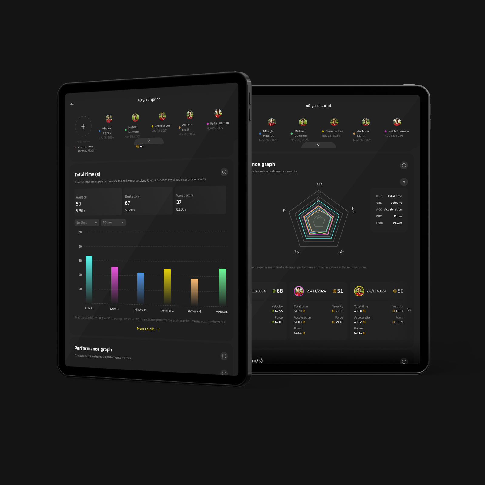 Sportreact Starter Kit – Komplettes reaktives Beweglichkeitssystem – interaktives Sensorsystem für Reaktionszeit und Timing für Mannschaftssportarten, Leichtathletik, Schlägersportarten, Kampfsport und mehr