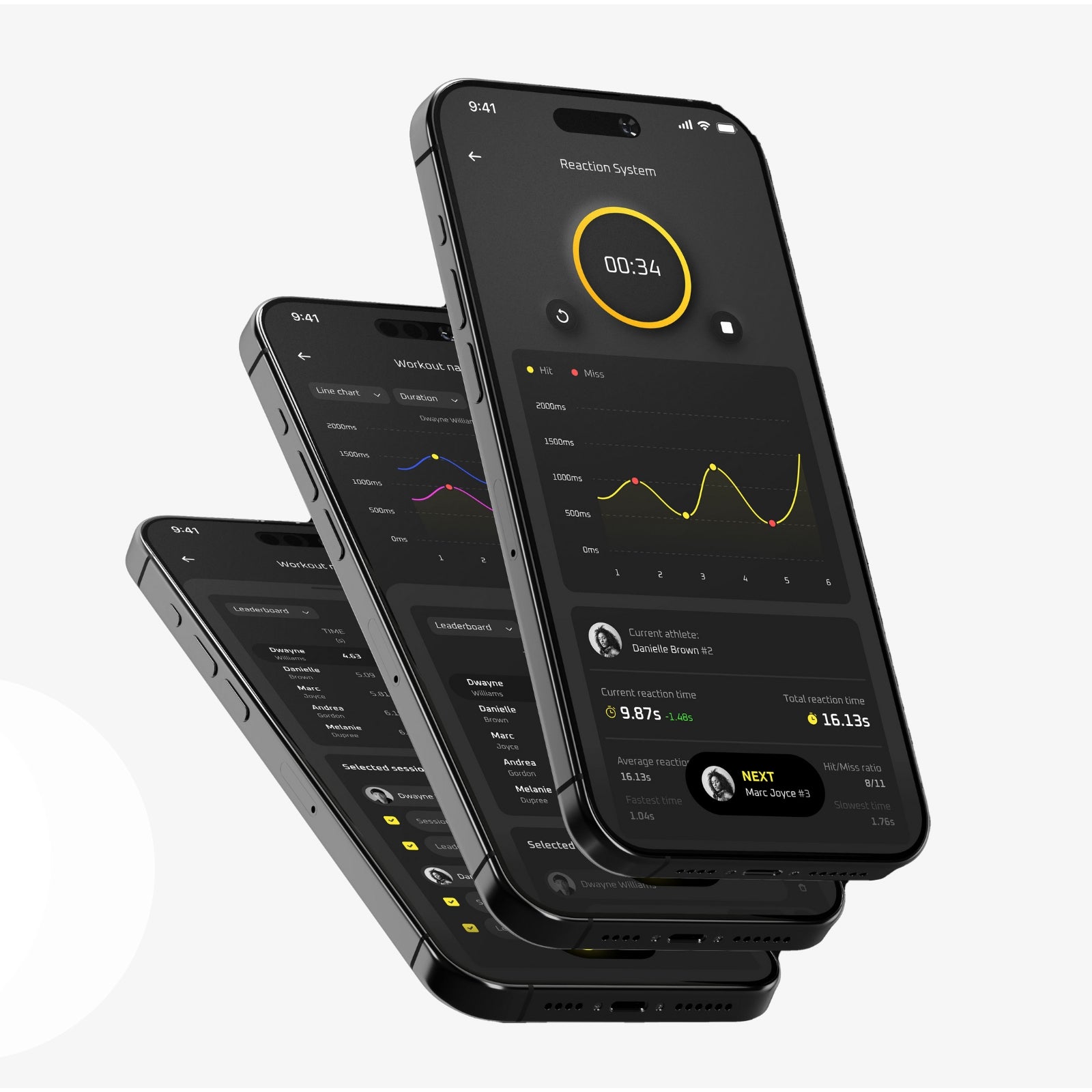 Sportreact Starter Kit – Komplettes reaktives Beweglichkeitssystem – interaktives Sensorsystem für Reaktionszeit und Timing für Mannschaftssportarten, Leichtathletik, Schlägersportarten, Kampfsport und mehr