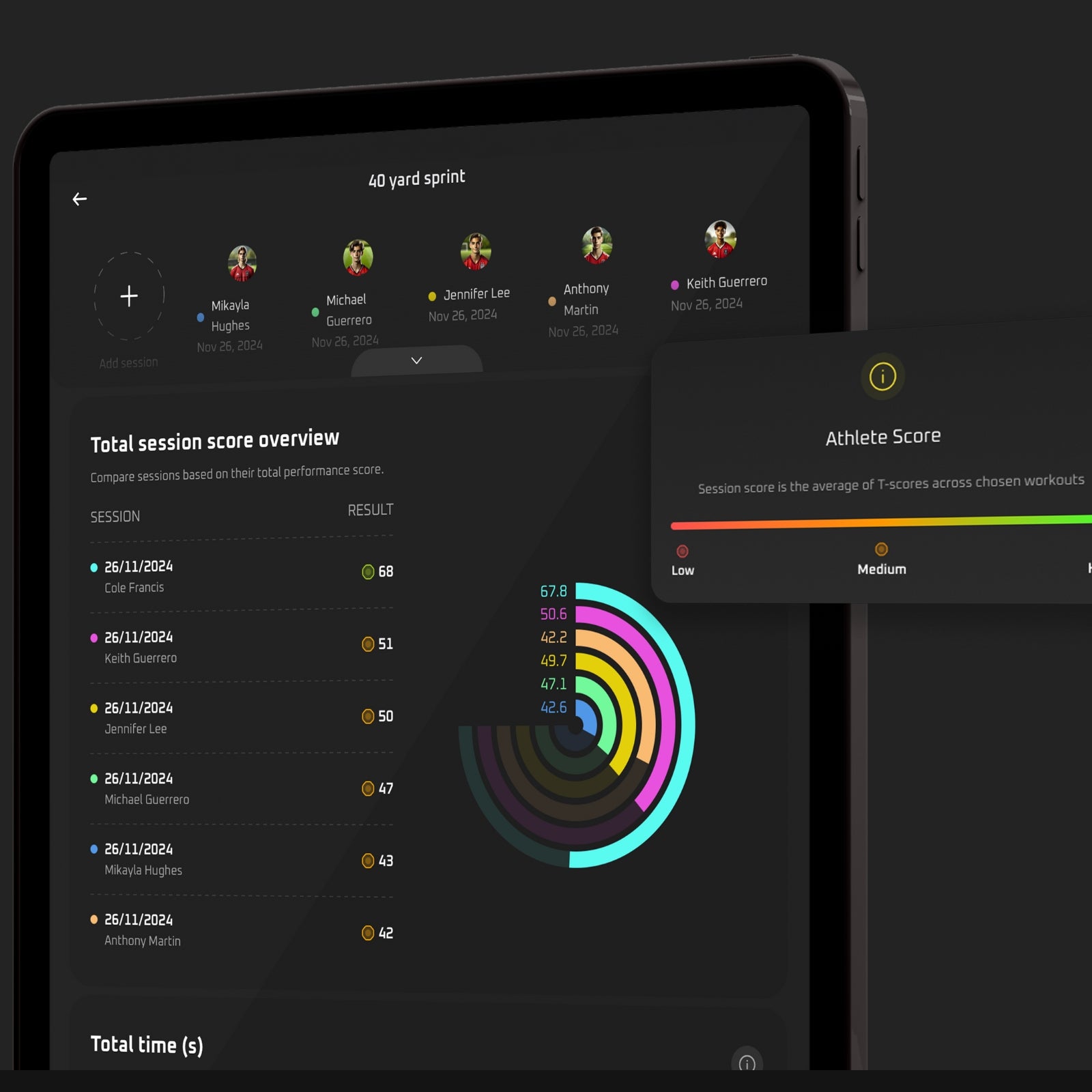 Sportreact Starter Kit – Komplettes reaktives Beweglichkeitssystem – interaktives Sensorsystem für Reaktionszeit und Timing für Mannschaftssportarten, Leichtathletik, Schlägersportarten, Kampfsport und mehr