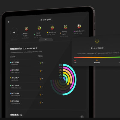 Sportreact Starter Kit – Komplettes reaktives Beweglichkeitssystem – interaktives Sensorsystem für Reaktionszeit und Timing für Mannschaftssportarten, Leichtathletik, Schlägersportarten, Kampfsport und mehr