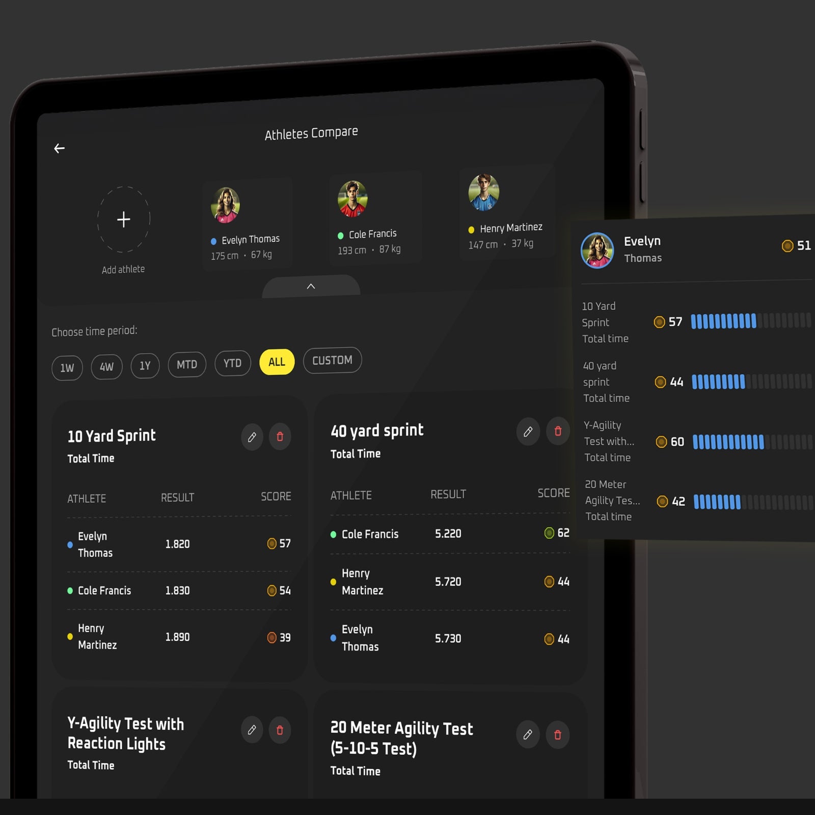 Sportreact Starter Kit – Komplettes reaktives Beweglichkeitssystem – interaktives Sensorsystem für Reaktionszeit und Timing für Mannschaftssportarten, Leichtathletik, Schlägersportarten, Kampfsport und mehr