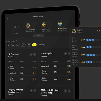 Sportreact Starter Kit – Komplettes reaktives Beweglichkeitssystem – interaktives Sensorsystem für Reaktionszeit und Timing für Mannschaftssportarten, Leichtathletik, Schlägersportarten, Kampfsport und mehr