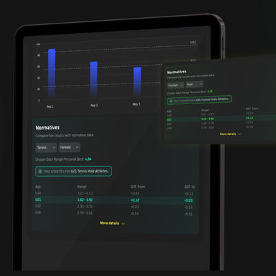 Sportreact Starter Kit – Komplettes reaktives Beweglichkeitssystem – interaktives Sensorsystem für Reaktionszeit und Timing für Mannschaftssportarten, Leichtathletik, Schlägersportarten, Kampfsport und mehr